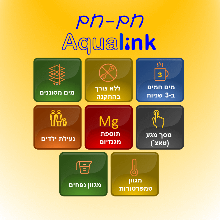 מכשיר לחימום מים מיידי AQUALINK
